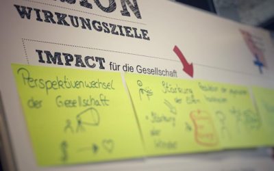 Ein Besuch beim SOCIAL ENTREPRENEURSHIP CAMP in Hannover