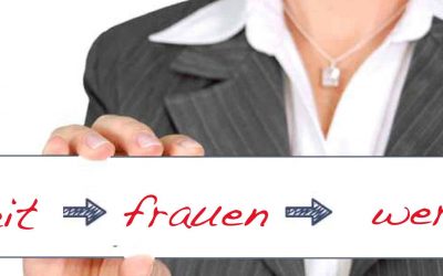 Stellungnahme zum Equal Pay Day